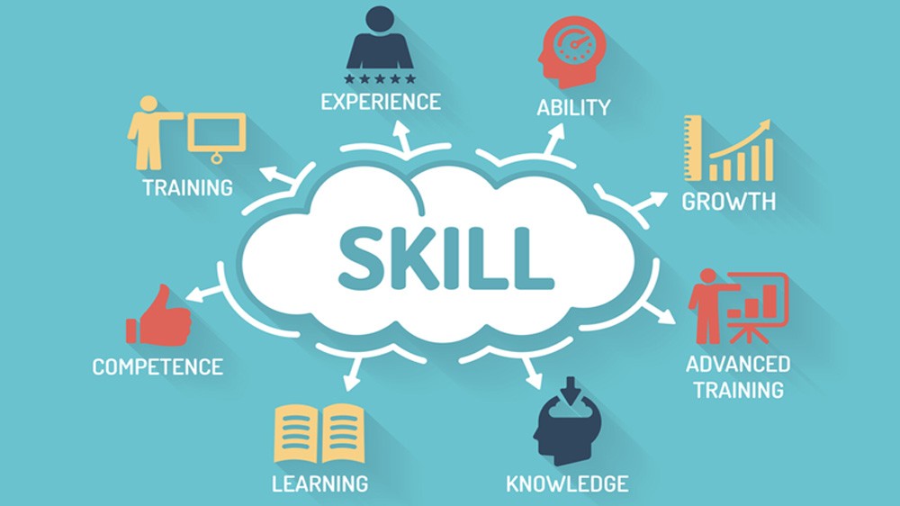 Program on skills development